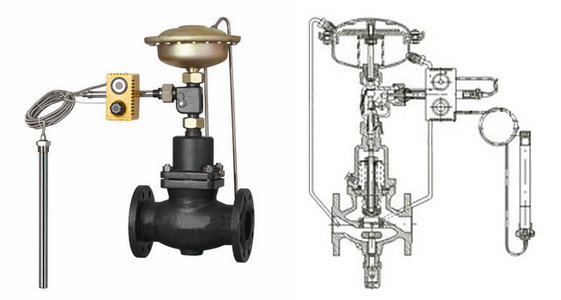 自力式流量、溫度組合閥